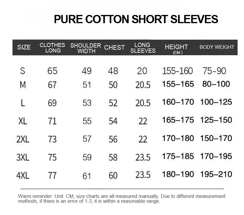 2026 かわいいラーメン猫レトロ日本 N..エッセンシャル - Summer Clothing Essentials Men のレビューと価格